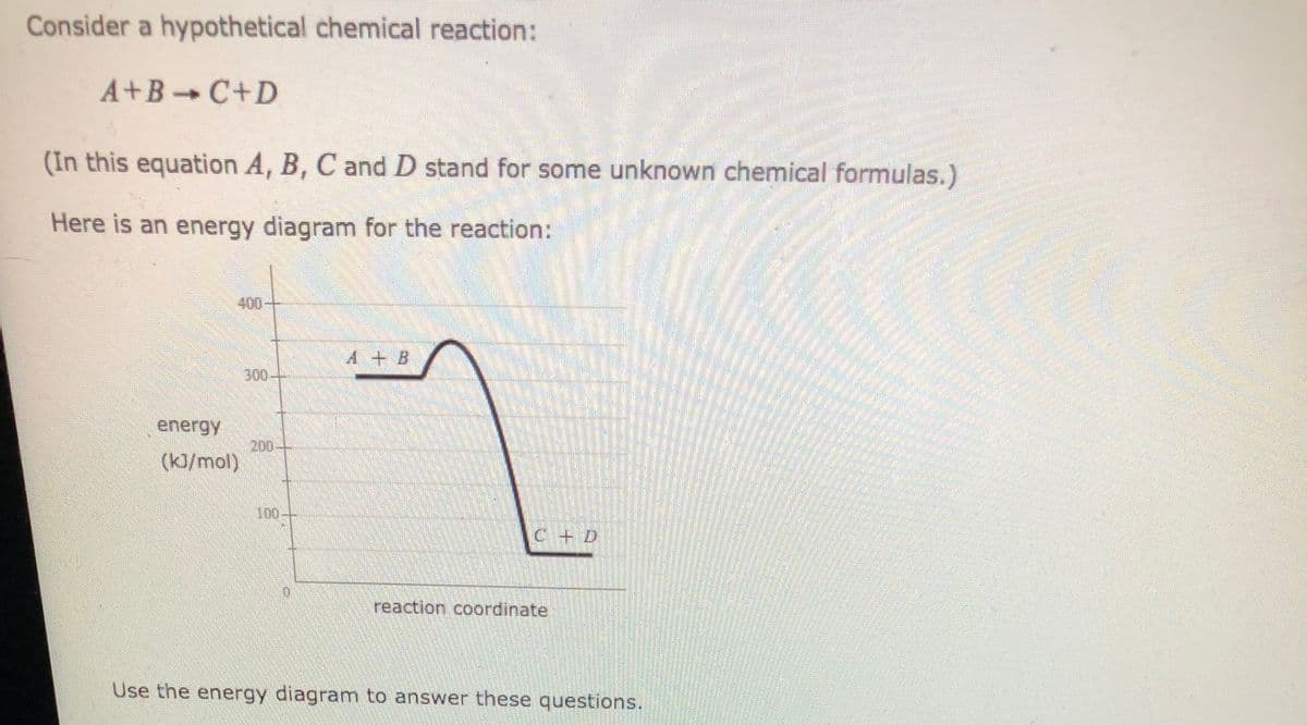 Consider a hypothetical chemical reaction:
A+BC+D
(In this equation A, B, C and D stand for some unknown chemical formulas.)
Here is an energy diagram for the reaction:
400
A+ B
300
energy
200
(kJ/mol)
100
C+ D
reaction coordinate
Use the energy diagram to answer these questions.
