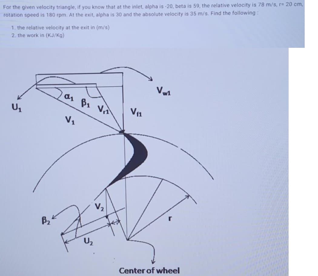 For the given velocity triangle, if you know that at the inlet, alpha is -20, beta is 59, the relative velocity is 78 m/s, r= 20 cm,
rotation speed is 180 rpm. At the exit, alpha is 30 and the absolute velocity is 35 m/s. Find the following:
1. the relative velocity at the exit in (m/s)
2. the work in (KJ/Kg)
Vw1
U,
V1
V1
V2
Uz
Center of wheel
