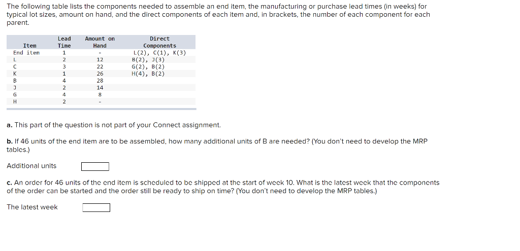 The following table lists the components needed to assemble an end item, the manufacturing or purchase lead times (in weeks) for
typical lot sizes, amount on hand, and the direct components of each item and, in brackets, the number of each component for each
parent.
Item
End item
L
C
K
B
J
G
H
Lead
Time
1
2
3
1
4
2
4
2
Amount on
Hand
-
12
22
26
28
14
8
Direct
Components
L(2), C(1), K(3)
(3)
B(2),
G(2), B(2)
H(4), B(2)
a. This part of the question is not part of your Connect assignment.
b. If 46 units of the end item are to be assembled, how many additional units of B are needed? (You don't need to develop the MRP
tables.)
Additional units
c. An order for 46 units of the end item is scheduled to be shipped at the start of week 10. What is the latest week that the components
of the order can be started and the order still be ready to ship on time? (You don't need to develop the MRP tables.)
The latest week