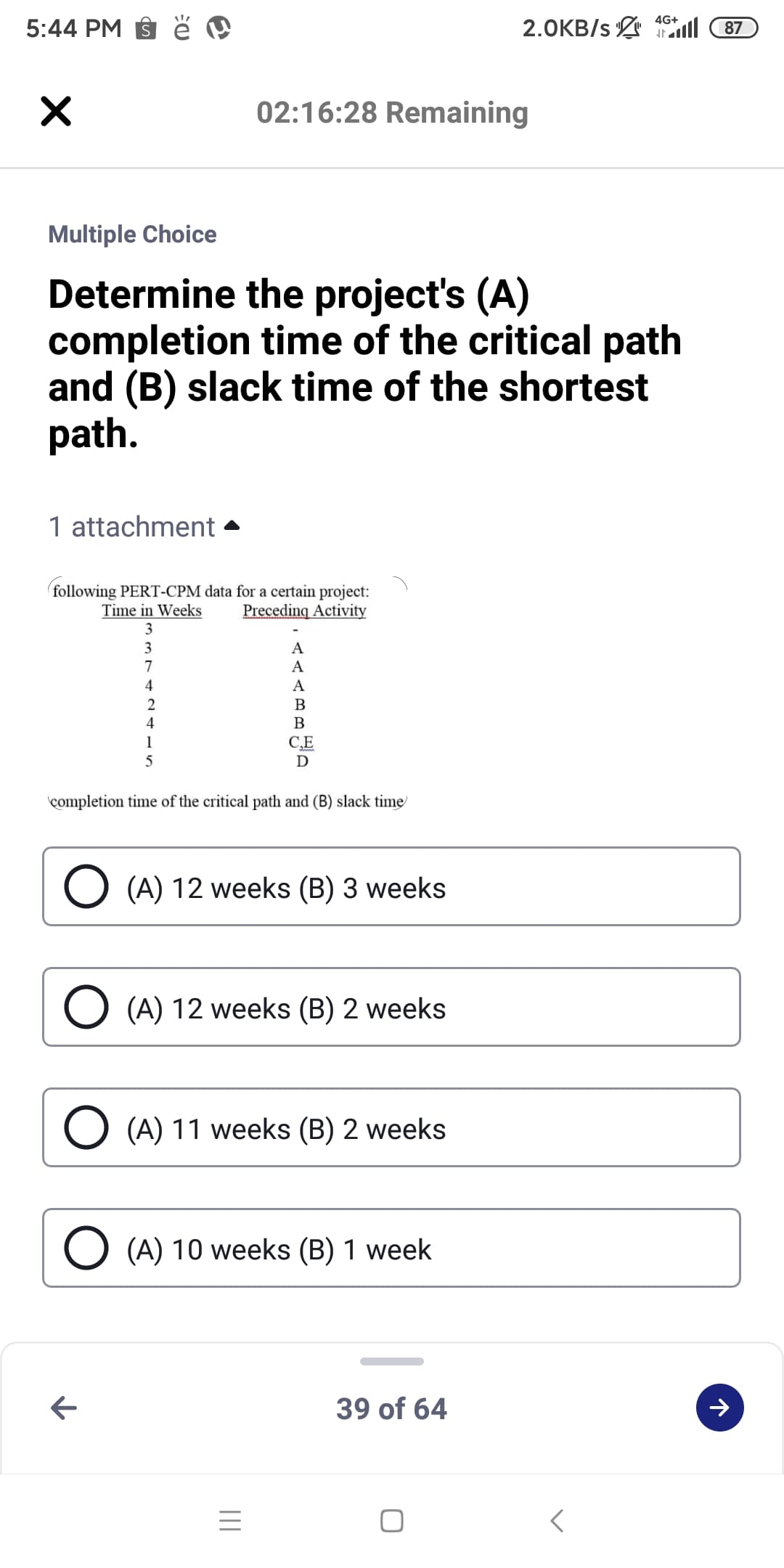 4G+
5:44 PM S
2.0KB/s 1ll
87
02:16:28 Remaining
Multiple Choice
Determine the project's (A)
completion time of the critical path
and (B) slack time of the shortest
path.
1 attachment
following PERT-CPM data for a certain project:
Preceding Activity
Time in Weeks
3
3
A
7
A
4
A
B
4
В
1
C,E
completion time of the critical path and (B) slack time
O (A) 12 weeks (B) 3 weeks
O (A) 12 weeks (B) 2 weeks
O (A) 11 weeks (B) 2 weeks
(A) 10 weeks (B) 1 week
39 of 64
II

