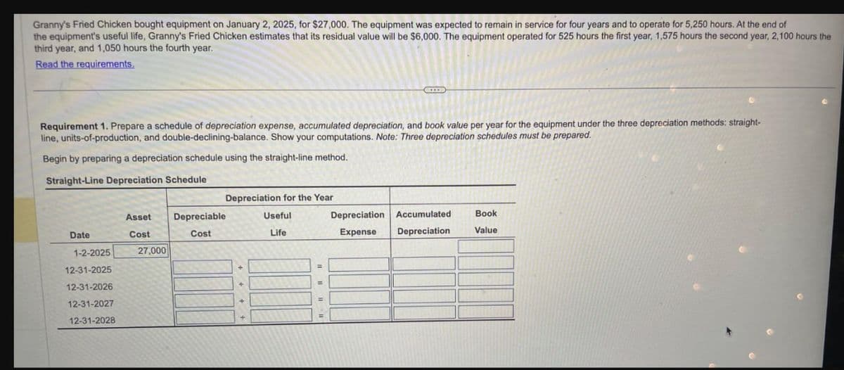 Granny's Fried Chicken bought equipment on January 2, 2025, for $27,000. The equipment was expected to remain in service for four years and to operate for 5,250 hours. At the end of
the equipment's useful life, Granny's Fried Chicken estimates that its residual value will be $6,000. The equipment operated for 525 hours the first year, 1,575 hours the second year, 2,100 hours the
third year, and 1,050 hours the fourth year.
Read the requirements.
Requirement 1. Prepare a schedule of depreciation expense, accumulated depreciation, and book value per year for the equipment under the three depreciation methods: straight-
line, units-of-production, and double-declining-balance. Show your computations. Note: Three depreciation schedules must be prepared.
Begin by preparing a depreciation schedule using the straight-line method.
Straight-Line Depreciation Schedule
Date
1-2-2025
12-31-2025
12-31-2026
12-31-2027
12-31-2028
Asset Depreciable
Cost
Cost
27,000
Depreciation for the Year
Useful
Life
+
+
+
=
=
Depreciation Accumulated
Expense Depreciation
Book
Value