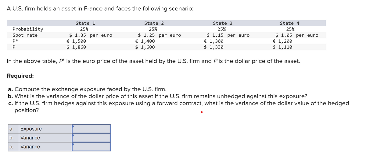 A U.S. firm holds an asset in France and faces the following scenario:
Probability
Spot rate
P*
P
State 1
25%
State 2
25%
State 3
25%
$ 1.35 per euro
€ 1,500
$ 1.25 per euro
€ 1,400
$ 1.15 per euro
€ 1,300
$ 1,860
$ 1,600
$ 1,330
State 4
25%
$ 1.05 per euro
€ 1,200
$ 1,110
In the above table, P* is the euro price of the asset held by the U.S. firm and P is the dollar price of the asset.
Required:
a. Compute the exchange exposure faced by the U.S. firm.
b. What is the variance of the dollar price of this asset if the U.S. firm remains unhedged against this exposure?
c. If the U.S. firm hedges against this exposure using a forward contract, what is the variance of the dollar value of the hedged
position?
a.
Exposure
b.
Variance
C.
Variance