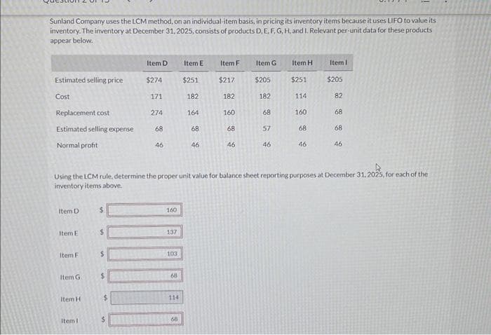 Sunland Company uses the LCM method, on an individual-item basis, in pricing its inventory items because it uses LIFO to value its
inventory. The inventory at December 31, 2025, consists of products D, E, F, G, H, and I. Relevant per-unit data for these products
appear below.
Estimated selling price
Cost
Replacement cost
Estimated selling expense
Normal profit
Item D
Item E
Item F
Item G
Item H
Item 1
$
$
$
$
$
Item D
$274
$
171
274
68
46
160
137
103
68
114
Item E
68
$251
182
164
68
Using the LCM rule, determine the proper unit value for balance sheet reporting purposes at December 31, 2025, for each of the
inventory items above.
46
Item F
$217
182
160
68
46
Item G
$205
182
68
57
46
Item H
$251
114
160
68
46
Item I
$205
82
68
68
46