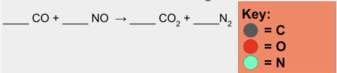 N, Key:
= C
СО +
CO2
NO
+
= 0
= N
