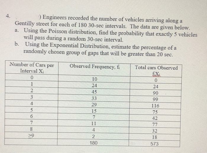 )Engineers recorded the number of vehicles arriving along a
Gentilly street for each of 180 30-sec intervals. The data are given below.
a. Using the Poisson distribution, find the probability that exactly 5 vehicles
will pass during a random 30-sec interval.
b. Using the Exponential Distribution, estimate the percentage of a
randomly chosen group of gaps that will be greater than 20 sec.
Number of Cars per
Interval Xi
Observed Frequency, fi
Total cars Observed
fX
10
1
24
24
45
90
3
33
99
4
29
116
15
75
7.
42
7
11
77
4
32
>9
18
180
573
4.
