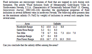 Fluid inclusions are microscopic volumes of fluid that are trapped in rock during rock
formation. The article "Fluid Inclusion Study of Metamorphic Gold-Quartz Veins in
Northwestern Nevada, U.S.A.: Characteristics of Tectonically Induced Fluid" (S. Cheong,
Geosciences Journal, 2002:103-115) describes the geochemical properties of fluid
inclusions in several different veins in northwest Nevada. The following table presents data
on the maximum salinity (% NaCi by weight) of inclusions in several rock samples from
several areas.
Salinity
Area
Humboldt Range
Santa Rosa Range
9.2 10.0 11.2 8.8
5.2
6.1
8.3
Ten Mile
7.9
6.7 9.5 7.3 10.4 7.0
Antelope Range
Pine Forest Range
6.7
8.4 9.9
10.5 16.7 17.5 15.3 20.0
Can you conclude that the salinity differs among the areas?
