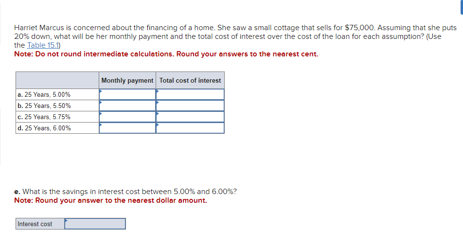 Harriet Marcus is concerned about the financing of a home. She saw a small cottage that sells for $75,000. Assuming that she puts
20% down, what will be her monthly payment and the total cost of interest over the cost of the loan for each assumption? (Use
the Table 15.1)
Note: Do not round intermediate calculations. Round your answers to the nearest cent.
a. 25 Years, 5.00%
b. 25 Years, 5.50%
c. 25 Years, 5.75%
d. 25 Years, 6.00%
Monthly payment Total cost of interest
e. What is the savings in interest cost between 5.00% and 6.00%?
Note: Round your answer to the nearest dollar amount.
Interest cost