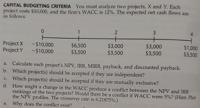 CAPITAL BUDGETING CRITERIA You must analyze two projects, X and Y. Each
project costs $10,000, and the firm's WACC is 12%. The expected net cash flows are
as follows:
1
3
4
Project X
Project Y
-$10,000
-$10,000
$6,500
$3,500
+
$3,000
$3,500
$3,000
$3,500
$1,000
$3,500
Calculate each project's NPV, IRR, MIRR, payback, and discounted payback.
b. Which project(s) should be accepted if they are independent?
Which project(s) should be accepted if they are mutually exclusive?
d. How might a change in the WACC produce a conflict between the NPV and IRR
rankings of the two projects? Would there be a conflict if WACC were 5%? (Hint: Plot
the NPV profiles. The crossover rate is 6.21875%.)
e. Why does the conflict exist?
a.
C.
