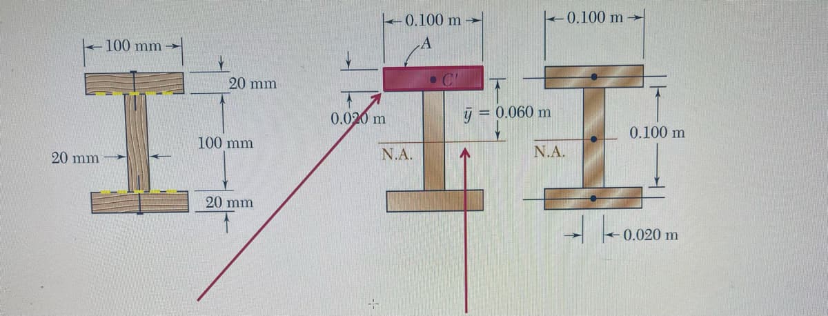 100 mm-
I
100 mm
20 mm
20 mm
20 mm
0.020 m
+
0.100 m-
A
N.A.
C'
-0.100 m
y = 0.060 m
N.A.
0.100 m
0.020 m