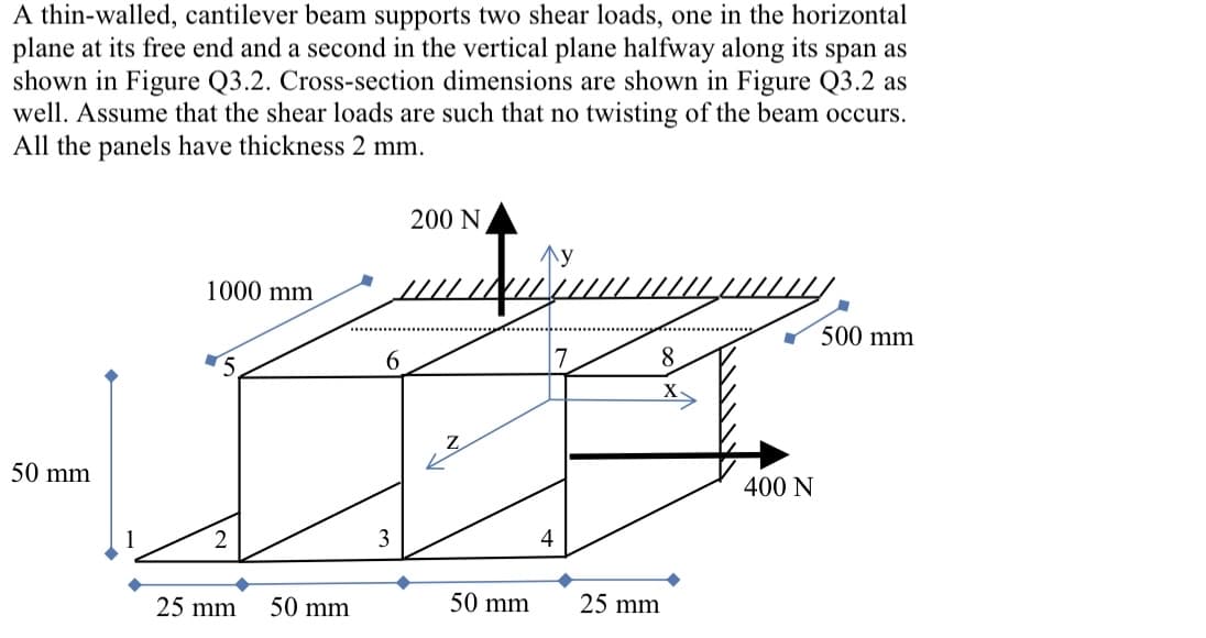 A thin-walled, cantilever beam supports two shear loads, one in the horizontal
plane at its free end and a second in the vertical plane halfway along its span as
shown in Figure Q3.2. Cross-section dimensions are shown in Figure Q3.2 as
well. Assume that the shear loads are such that no twisting of the beam occurs.
All the panels have thickness 2 mm.
50 mm
unuzi uu
6
7
RE
3
1000 mm
25 mm
200 N
50 mm
50 mm
4
8
25 mm
400 N
500 mm