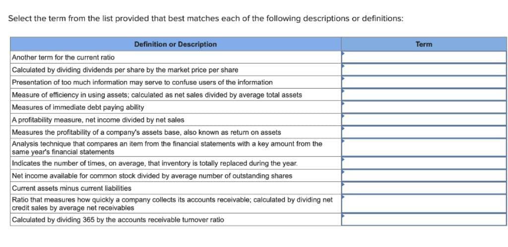 Select the term from the list provided that best matches each of the following descriptions or definitions:
Another term for the current ratio
Definition or Description
Calculated by dividing dividends per share by the market price per share
Presentation of too much information may serve to confuse users of the information
Measure of efficiency in using assets; calculated as net sales divided by average total assets
Measures of immediate debt paying ability
A profitability measure, net income divided by net sales
Measures the profitability of a company's assets base, also known as return on assets
Analysis technique that compares an item from the financial statements with a key amount from the
same year's financial statements
Indicates the number of times, on average, that inventory is totally replaced during the year.
Net income available for common stock divided by average number of outstanding shares
Current assets minus current liabilities
Ratio that measures how quickly a company collects its accounts receivable; calculated by dividing net
credit sales by average net receivables
Calculated by dividing 365 by the accounts receivable turnover ratio
Term