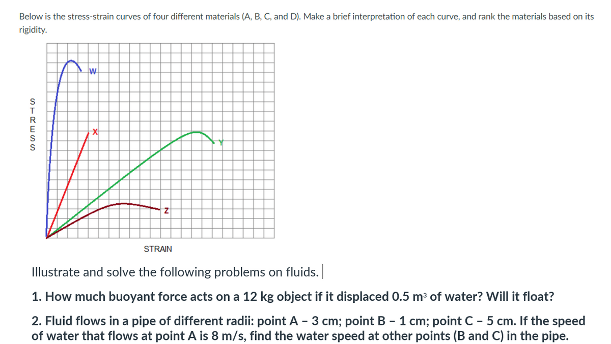 Below is the stress-strain curves of four different materials (A, B, C, and D). Make a brief interpretation of each curve, and rank the materials based on its
rigidity.
W
STRAIN
Illustrate and solve the following problems on fluids.
1. How much buoyant force acts on a 12 kg object if it displaced 0.5 m³ of water? Will it float?
2. Fluid flows in a pipe of different radii: point A - 3 cm; point B - 1 cm; point C - 5 cm. If the speed
of water that flows at point A is 8 m/s, find the water speed at other points (B and C) in the pipe.
STRESS
