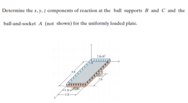 Determine the x, y, z components of reaction at the ball supports B and C and the
ball-and-socket A (not shown) for the uniformly loaded plate.
2 Ib/t²
4 ft
2fi
-21-
