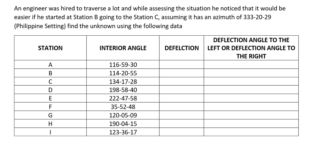 An engineer was hired to traverse a lot and while assessing the situation he noticed that it would be
easier if he started at Station B going to the Station C, assuming it has an azimuth of 333-20-29
(Philippine Setting) find the unknown using the following data
DEFLECTION ANGLE TO THE
STATIOΝ
INTERIOR ANGLE
DEFELCTION
LEFT OR DEFLECTION ANGLE TO
THE RIGHT
A
116-59-30
В
114-20-55
C
134-17-28
D
198-58-40
E
222-47-58
35-52-48
G
120-05-09
H
190-04-15
123-36-17
