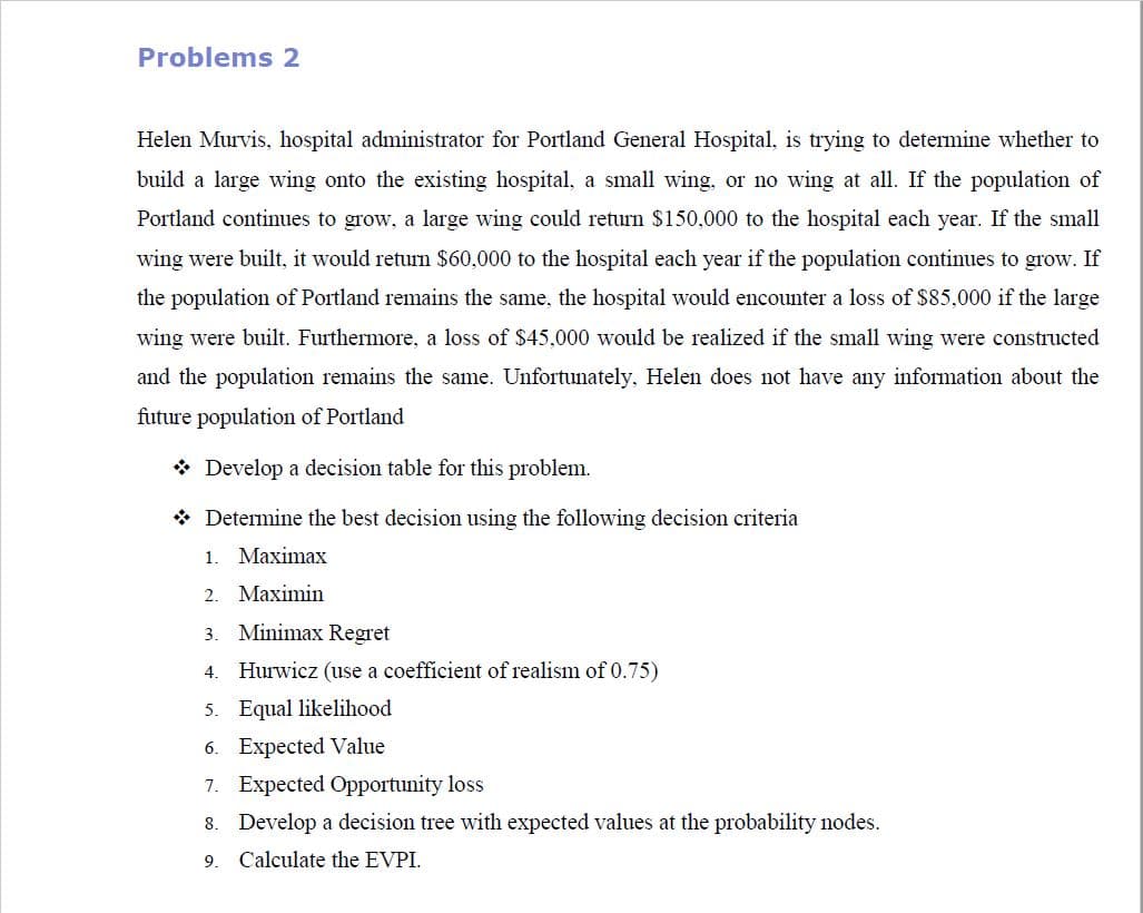 Problems 2
Helen Murvis, hospital administrator for Portland General Hospital, is trying to determine whether to
build a large wing onto the existing hospital, a small wing, or no wing at all. If the population of
Portland continues to grow, a large wing could return $150,000 to the hospital each year. If the small
wing were built, it would return S$60,000 to the hospital each year if the population continues to grow. If
the population of Portland remains the same, the hospital would encounter a loss of $85,000 if the large
wing were built. Furthermore, a loss of $45,000 would be realized if the small wing were constructed
and the population remains the same. Unfortunately, Helen does not have any information about the
future population of Portland
* Develop a decision table for this problem.
* Determine the best decision using the following decision criteria
1.
Мaximax
2. Маximin
3. Minimax Regret
Hurwicz (use a coefficient of realism of 0.75)
5. Equal likelihood
6. Expected Value
7. Expected Opportunity loss
8. Develop a decision tree with expected values at the probability nodes.
9. Calculate the EVPI.
