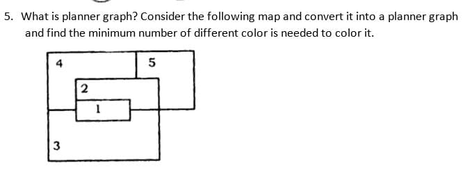 5. What is planner graph? Consider the following map and convert it into a planner graph
and find the minimum number of different color is needed to color it.
5
3
2