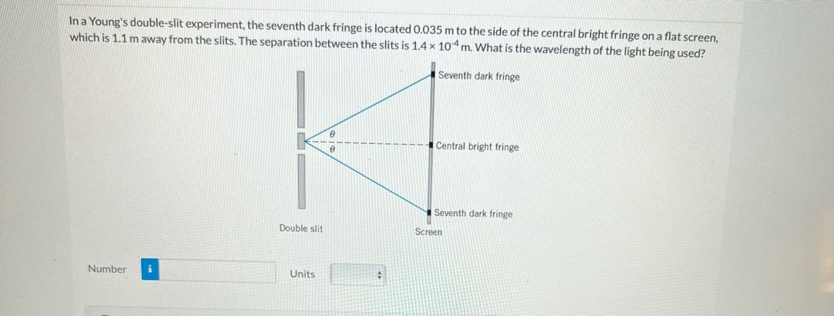 In a Young's double-slit experiment, the seventh dark fringe is located 0.035 m to the side of the central bright fringe on a flat screen,
which is 1.1 m away from the slits. The separation between the slits is 1.4 x 104 m. What is the wavelength of the light being used?
Number
Seventh dark fringe
KE
Central bright fringe
Seventh dark fringe
Double slit
Units
Screen