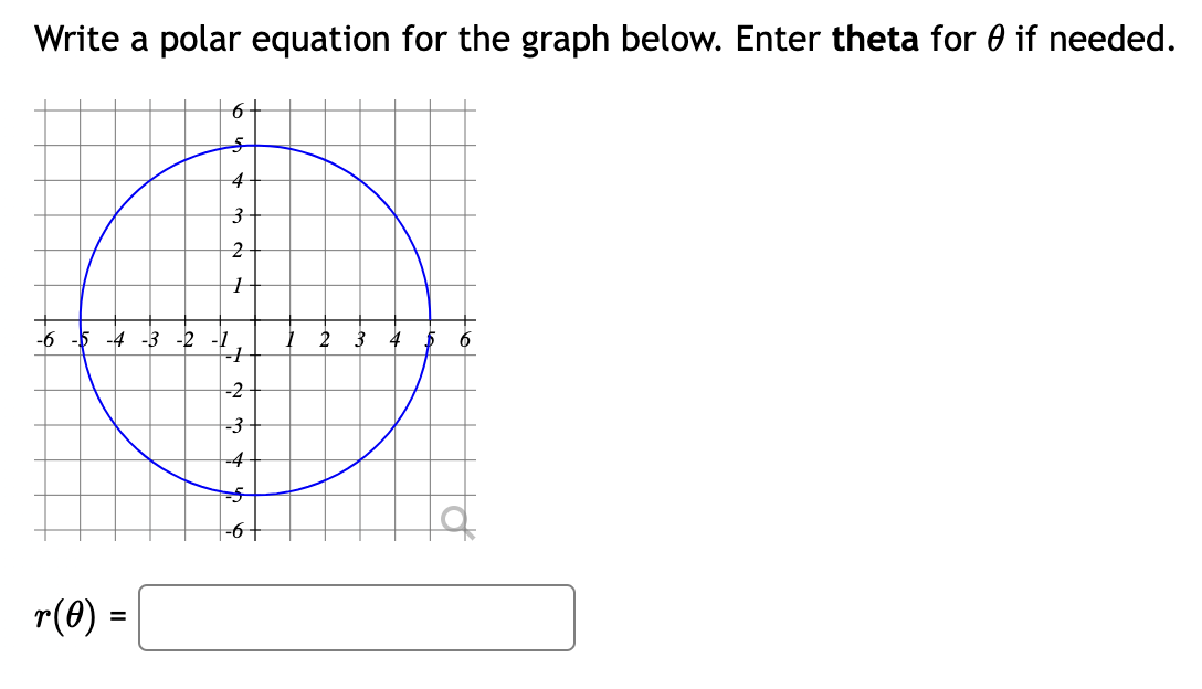 Write a polar equation for the graph below. Enter theta for 0 if needed.
-6 -5 -4 -3 -2 -1
r(0) =
6 +
5
4
3
2
1
+
-2
-3
-4
1
2
3
4 5 6