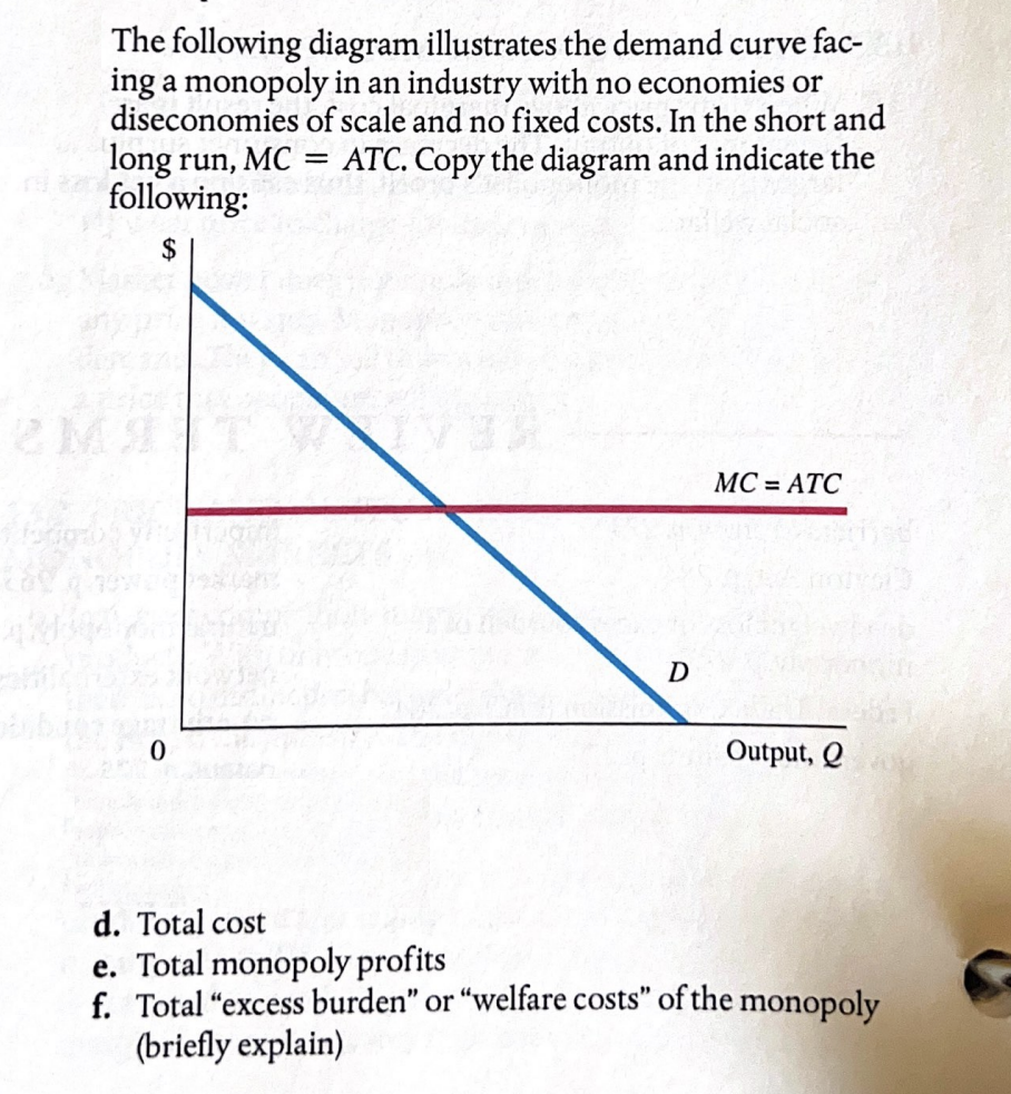 The following diagram illustrates the demand curve fac-
ing a monopoly in an industry with no economies or
diseconomies of scale and no fixed costs. In the short and
long run, MC = ATC. Copy the diagram and indicate the
following:
2MA
0
D
MC = ATC
Output, Q
d. Total cost
e. Total monopoly profits
f. Total "excess burden" or "welfare costs" of the monopoly
(briefly explain)