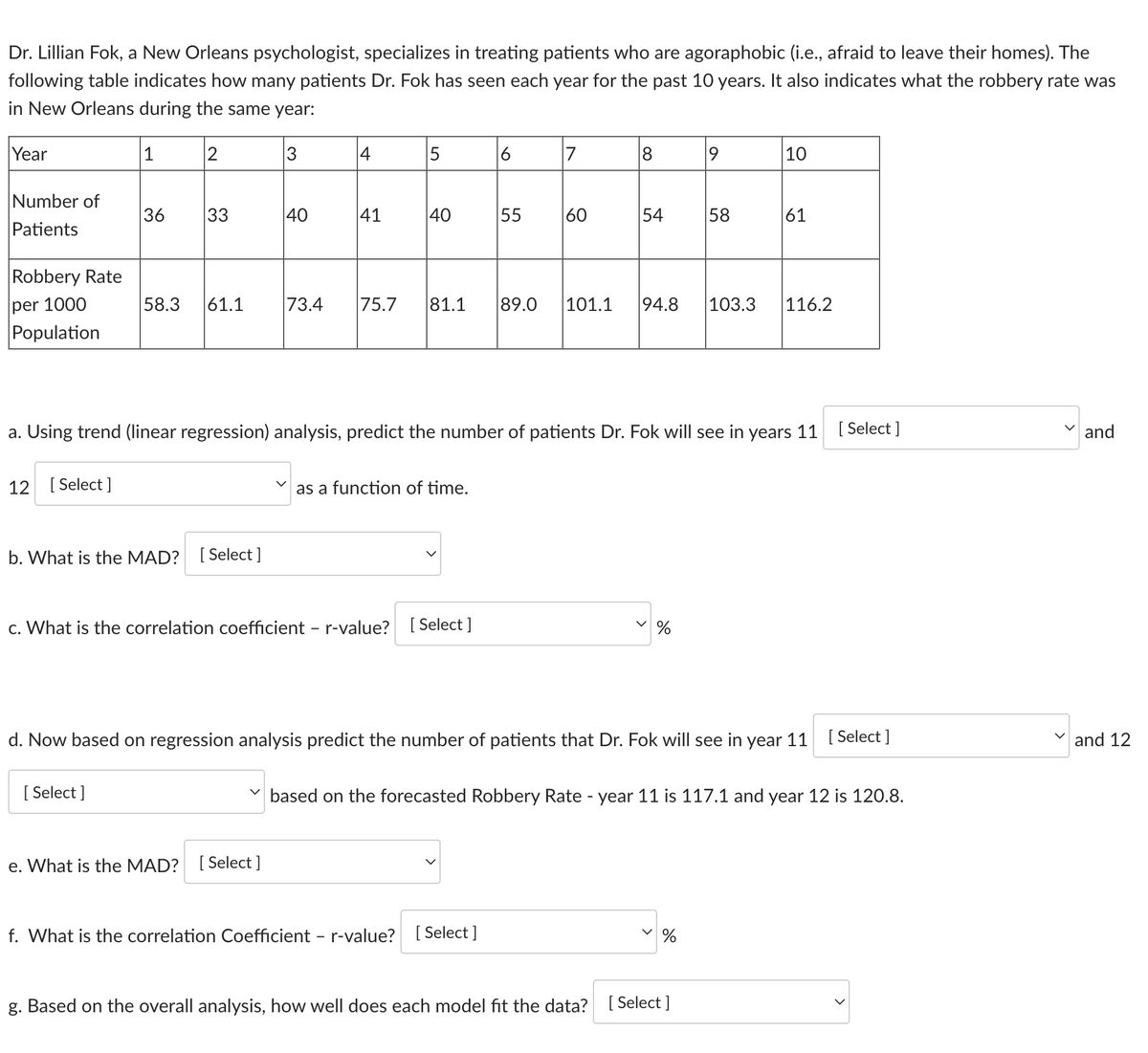 Dr. Lillian Fok, a New Orleans psychologist, specializes in treating patients who are agoraphobic (i.e., afraid to leave their homes). The
following table indicates how many patients Dr. Fok has seen each year for the past 10 years. It also indicates what the robbery rate was
in New Orleans during the same year:
2
3
Year
Number of
Patients
Robbery Rate
per 1000
Population
12 [Select]
1
36
33
58.3 61.1
[Select]
b. What is the MAD? [ [Select]
40
73.4
4
e. What is the MAD? [ [Select]
41
5
40
c. What is the correlation coefficient - r-value? [Select]
as a function of time.
6
55
7
60
f. What is the correlation Coefficient - r-value? [Select]
a. Using trend (linear regression) analysis, predict the number of patients Dr. Fok will see in years 11 [Select]
8
54
75.7 81.1 89.0 101.1 94.8 103.3 116.2
g. Based on the overall analysis, how well does each model fit the data?
%
d. Now based on regression analysis predict the number of patients that Dr. Fok will see in year 11 [Select]
9
58
do
10
based on the forecasted Robbery Rate - year 11 is 117.1 and year 12 is 120.8.
%
61
[Select]
>
and
and 12