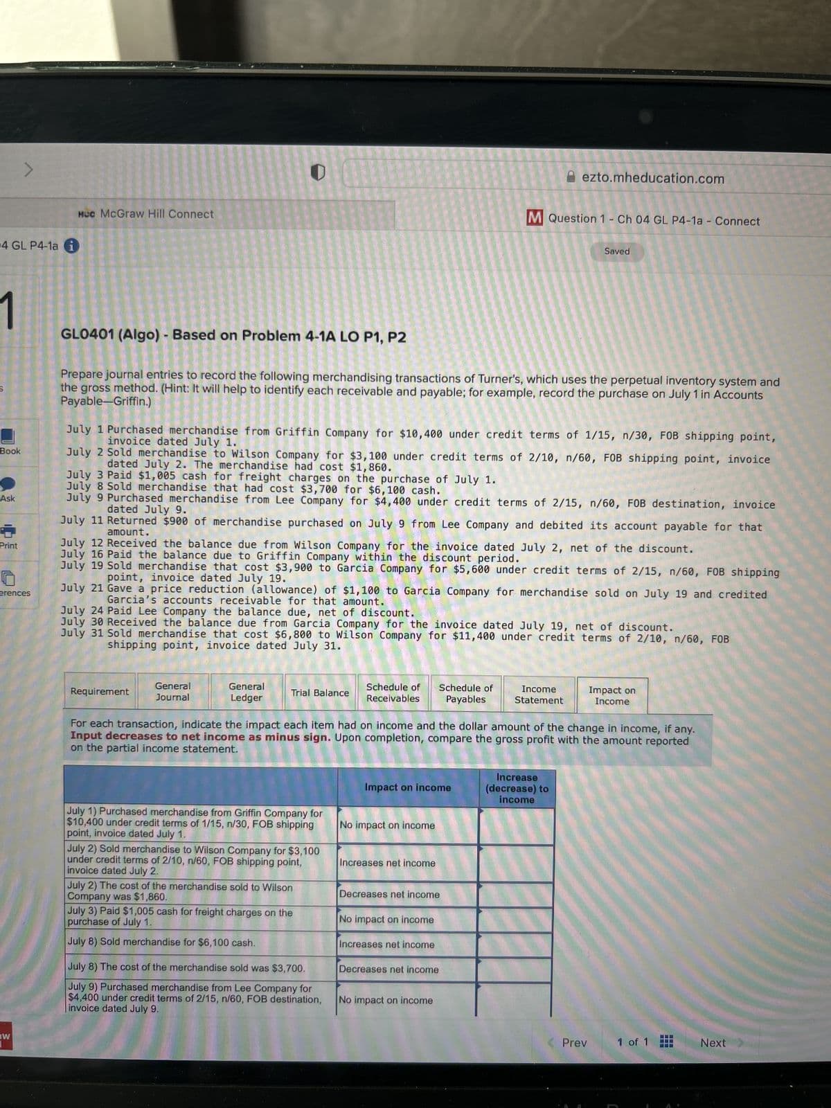 04 GL P4-1a
ts
1
eBook
MCC McGraw Hill Connect
218.mheducation.c
M Question 1- Ch 04 GL P4-1a
Saved
shipping point, invoice dated July 31.
July 31 Sold merchandise that cost $6,800 to Wilson Company for $11,400 under credit terms of 2/10, n/69
Requirement
General
Journal
General
Ledger
Trial Balance
Schedule of
Receivables
Schedule of
Payables
Income
Statement
Impact on
Income
For each transaction, indicate the impact each item had on income and the dollar amount of the change in income, if any.
on the partial income statement.
Input decreases to net income as minus sign. Upon completion, compare the gross profit with the amount reported
Impact on income
Increase
(decrease) to
income
Ask
July 1) Purchased merchandise from Griffin Company for
$10,400 under credit terms of 1/15, n/30, FOB shipping
point, invoice dated July 1.
No impact on income
Print
erences
July 2) Sold merchandise to Wilson Company for $3,100
under credit terms of 2/10, n/60, FOB shipping point,
invoice dated July 2.
July 2) The cost of the merchandise sold to Wilson
Company was $1,860.
July 3) Paid $1,005 cash for freight charges on the
purchase of July 1.
July 8) Sold merchandise for $6,100 cash.
July 8) The cost of the merchandise sold was $3,700.
July 9) Purchased merchandise from Lee Company for
$4,400 under credit terms of 2/15, n/60, FOB destination,
invoice dated July 9.
July 11) Received a $900 credit memorandum from Lee
Company for the return of part of the merchandise
purchased on July 9.
July 12) Received the balance due from Wilson Company
for the invoice dated July 2, net of the discount.
July 16) Paid the balance due to Griffin Company within the
discount period.
July 19) Sold merchandise to Garcia Company for $5,600
under credit terms of 2/15, n/60, FOB shipping point,
invoice dated July 19.
July 19) The cost of the merchandise sold to Garcia
Company was $3,900.
July 21) Issued a $1,100 credit memorandum to Garcia
Company for an allowance on goods sold on July 19.
July 24) Paid Lee Company the balance due, net of
discount.
July 30) Received the balance due from Garcia Company
for the invoice dated July 19, net of discount.
July 31) Sold merchandise to Wilson Company for $11,400
under credit terms of 2/10, n/60, FOB shipping point,
invoice dated July 31.
July 31) The cost of the merchandise sold to Wilson
Company was $6,800.
Total gross profit
Increases net income
Decreases net income
No impact on income
Increases net income
Decreases net income
No impact on income
No impact on income
Decreases net income
No impact on income
Increases net income
Decreases net income
Decreases net income
No impact on income
Decreases net income
Increases net income
Decreases net income
$
0
W
<Prev
1 of 1
MacBook Air