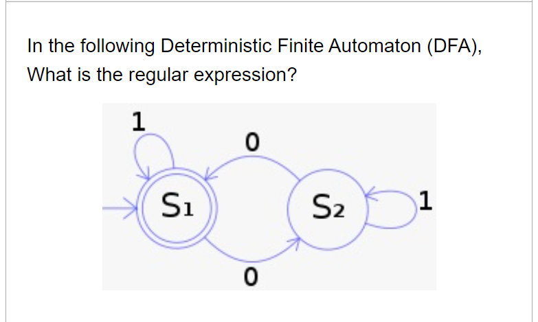 In the following Deterministic Finite Automaton (DFA),
What is the regular expression?
1
S1
0
S2
1
0