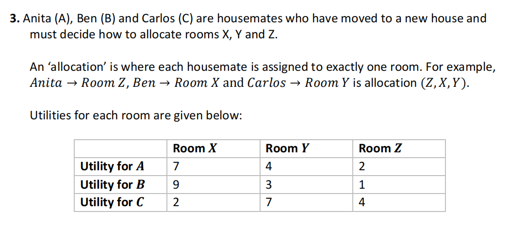 3. Anita (A), Ben (B) and Carlos (C) are housemates who have moved to a new house and
must decide how to allocate rooms X, Y and Z.
An 'allocation' is where each housemate is assigned to exactly one room. For example,
Anita → Room Z, Ben → Room X and Carlos → Room Y is allocation (Z, X, Y).
Utilities for each room are given below:
Room X
Utility for A
7
Utility for B
9
Utility for C 2
Room Y
4
3
7
Room Z
2
1
4