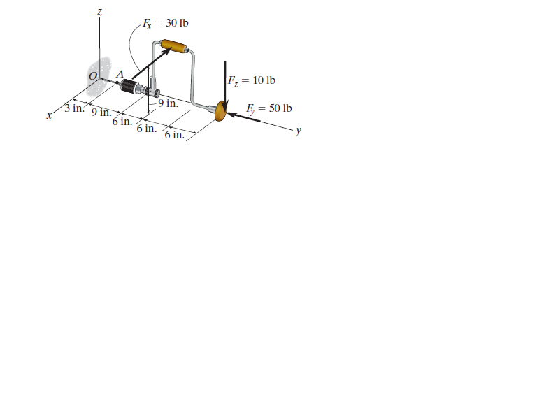 F = 30 lb
F, = 10 lb
9 in.
F, = 50 lb
3 in. 9 in.
6 in.
6 in.
6 in.
