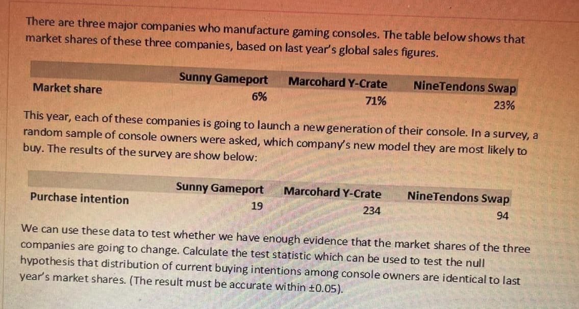 There are three major companies who manufacture gaming consoles. The table below shows that
market shares of these three companies, based on last year's global sales figures.
Market share
Sunny Gameport
6%
Purchase intention
This year, each of these companies is going to launch a new generation of their console. In a survey, a
random sample of console owners were asked, which company's new model they are most likely to
buy. The results of the survey are show below:
Sunny Gameport
Marcohard Y-Crate
71%
19
NineTendons Swap
23%
Marcohard Y-Crate
234
NineTendons Swap
94
We can use these data to test whether we have enough evidence that the market shares of the three
companies are going to change. Calculate the test statistic which can be used to test the null
hypothesis that distribution of current buying intentions among console owners are identical to last
year's market shares. (The result must be accurate within ±0.05).