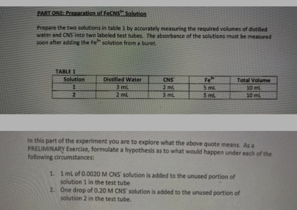 PART ONE: Preparation of FECNS* Solution
Prepare the two solutions in table 1 by accurately measuring the required volumes of distilled
water and CNS into two labeled test tubes. The absorbance of the solutions must be measured
soon after adding the Fe" solution from a buret.
TABLE 1
Fe
5 ml
5S mL
Solution
Distilled Water
CNS
2 mL
Total Volume
3 ml
2 ml
10 ml
3 mL
10 ml
In this part of the experiment you are to explore what the above quote means. As a
PRELIMINARY Exercise, formulate a hypothesis as to what would happen under each of the
following circumstances:
1. 1ml of 0.0020 M CNS' solution is added to the unused portion of
solution 1 in the test tube
2. One drop of 0.20 M CNS solution is added to the unused portion of
solution 2 in the test tube.
