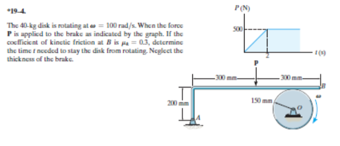 The 40-kg disk is rotating at e = 100 rad/s. When the force
Pis applied to the brake as indicated by the graph. If the
cocfficient of kinetic friction at B is pe= 0.3, determine
the time t needed to stay the disk from rotating. Neglect the
thickness of the brake.
