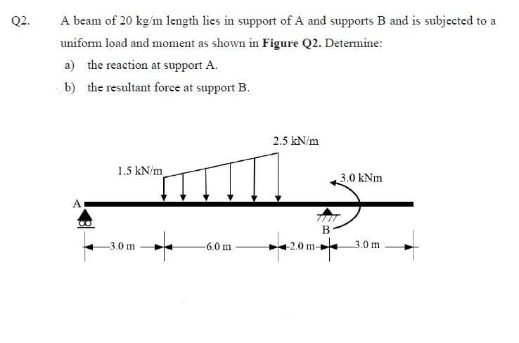 Q2.
A beam of 20 kg/m length lies in support of A and supports B and is subjected to a
uniform load and moment as shown in Figure Q2. Determine:
a) the reaction at support A.
b) the resultant force at support B.
2.5 kN/m
1.5 kN/m
3.0 kNm
A
B
-3.0 m
-6.0 m
-2.0 m-
3.0 m
