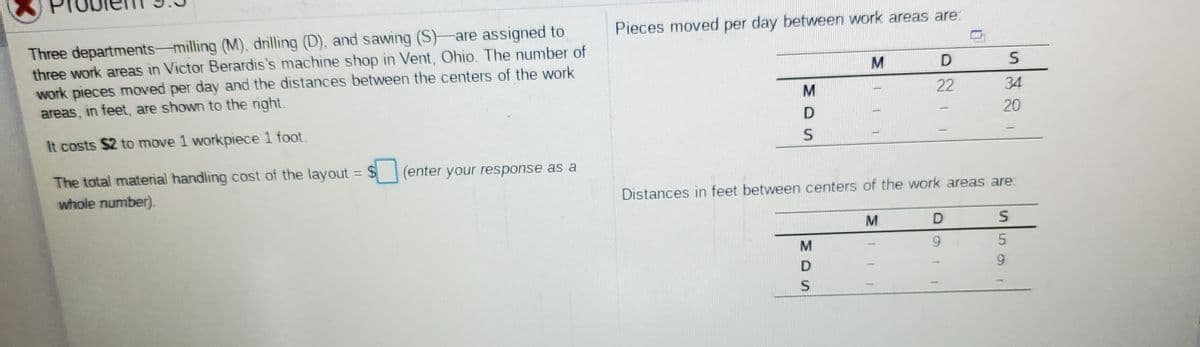 Pieces moved per day between work areas are
Three departments-milling (M), drilling (D), and sawing (S)-are assigned to
three work areas in Victor Berardis's machine shop in Vent, Ohio. The number of
work pieces moved per day and the distances between the centers of the work
areas, in feet, are shown to the right.
M
22
34
20
It costs $2 to move 1 workpiece 1 foot.
The total material handling cost of the layout = $
whole number).
(enter your response as a
%3D
Distances in feet between centers of the work areas are:
M
MDS
MDS
