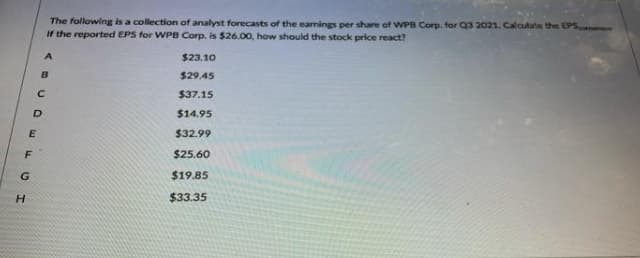 The following is a collection of analyst forecasts of the eamings per share of WPB Corp, for Q3 2021. Calculate the EPS
If the reported EPS for WPB Corp. is $26.0O, how should the stock price react?
$23.10
$29.45
$37.15
$14.95
$32.99
F
$25.60
$19.85
H.
$33.35
