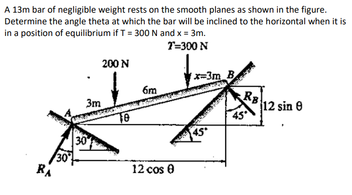 A 13m bar of negligible weight rests on the smooth planes as shown in the figure.
Determine the angle theta at which the bar will be inclined to the horizontal when it is
in a position of equilibrium if T = 300 N and x = 3m.
T=300 N
RA
30°
3m
30
200 N
10
6m
12 cos 0
x=3m_B
45*
velstan
R
45°
12 sin 0