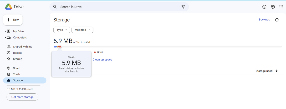 Drive
+ New
My Drive
Lo Computers
0
Shared with me
Recent
Starred
Spam
Trash
Storage
5.9 MB of 15 GB used
Get more storage
Q Search in Drive
Storage
Type
Modified
5.9 MB of 15 GB used
GMAIL
5.9 MB
Email history including
attachments
● Gmail
Clean up space
TIT
G
Backups
$
Storage used ↓
⠀⠀⠀