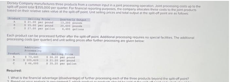 Dorsey Company manufactures three products from a common input in a joint processing operation. Joint processing costs up to the
split-off point total $355,000 per quarter. For financial reporting purposes, the company allocates these costs to the joint products
based on their relative sales value at the split-off point. Unit selling prices and total output at the split-off point are as follows:
Product
A
a
С
Selling Price
$ 21.00 per pound
$15.00 per pound
$27.00 per gallon
Product
A
D
C
Each product can be processed further after the split-off point. Additional processing requires no special facilities. The additional
processing costs (per quarter) and unit selling prices after further processing are given below.
Additional
Processing
Costa
$ 73,440
Quarterly Output
13,200 pounds
20,600 pounds
4,400 gallons
$ 105,620
$ 46,000
Selling Price
$26.20 per pound
$ 21.20 per pound
$35.20 per gallon
Required:
1. What is the financial advantage (disadvantage) of further processing each of the three products beyond the split-off point?
2 Based on your analysis in requirement 1 which product or products hould be cold at the coll