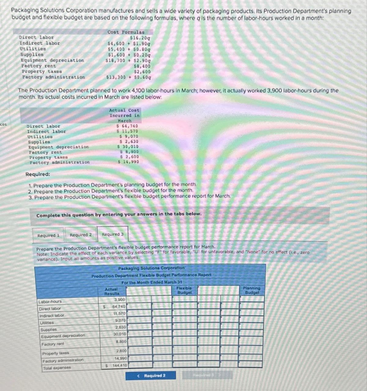 Packaging Solutions Corporation manufactures and sells a wide variety of packaging products. Its Production Department's planning
budget and flexible budget are based on the following formulas, where q is the number of labor-hours worked in a month:
Direct labor
Indirect labor
Utilities
Cost Formulas
$16.20g
$4,600 +$1.90g
$5,400 + $0.80g
Supplies
$1,600 + $0.20g
Equipment depreciation
$18,700 + $2.90g
Factory rent
$8,400
$2,600
$13,300 + $0.60g
Property taxes
Factory administration
The Production Department planned to work 4,100 labor-hours in March; however, it actually worked 3,900 labor-hours during the
month. Its actual costs incurred in March are listed below:
cos
Direct labor
Indirect labor
Actual Cost
Incurred in
March
$ 64,740
$ 11,570
Utilities
Supplies
Equipment depreciation
Factory rent
Property taxes
Factory administration
Required:
$ 9,070
$ 2,630
$ 30,010
$ 0,900
$ 2,600
$ 14,990
1. Prepare the Production Department's planning budget for the month.
2. Prepare the Production Department's flexible budget for the month.
3. Prepare the Production Department's flexible budget performance report for March.
Complete this question by entering your answers in the tabs below.
Required 1 Required 2 Required 3
Prepare the Production Department's flexible budget performance report for March.
Note: Indicate the effect of each variance by selecting "F" for favorable, "U" for unfavorable, and "None" for no effect (ie., zero
variance). Input all amounts as positive values.
Packaging Solutions Corporation
Production Department Flexible Budget Performance Report
For the Month Ended March 31
Actual
Results
Flexible
Budget
Labor-hours
Direct labor
3,900
$ 64,740
Indirect labor
11.570
Ublities
9.070
Supplies
2,630
Equipment depreciation
30.010
Factory rent
8,800
Property taxes
2,600
Factory administration
14,990
Total expenses
$ 144,410
<Required 2
Required S
Planning
Budget