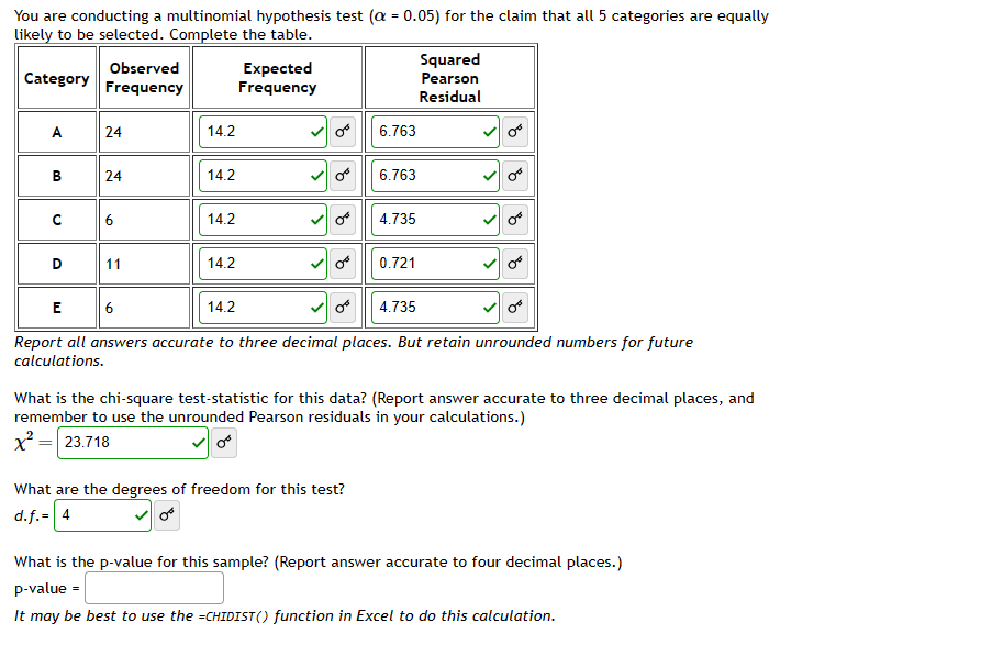 You are conducting a multinomial hypothesis test (a = 0.05) for the claim that all 5 categories are equally
likely to be selected. Complete the table.
Category
A
B
с
D
Observed
Frequency
24
24
6
11
14.2
14.2
14.2
14.2
14.2
Expected
Frequency
6.763
6.763
What are the degrees of freedom for this test?
d.f. = 4
4.735
0.721
E
6
4.735
Report all answers accurate to three decimal places. But retain unrounded numbers for future
calculations.
Squared
Pearson
Residual
What is the chi-square test-statistic for this data? (Report answer accurate to three decimal places, and
remember to use the unrounded Pearson residuals in your calculations.)
x² = 23.718
What is the p-value for this sample? (Report answer accurate to four decimal places.)
p-value =
It may be best to use the =CHIDIST() function in Excel to do this calculation.