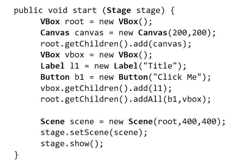 public void start (Stage stage) {
VBox root = new VBox();
}
Canvas canvas = new Canvas (200,200);
root.getChildren().add(canvas);
VBox vbox = new VBox();
Label 11 = new Label("Title");
Button b1 = new Button("Click Me");
vbox.getChildren().add(11);
root.getChildren().addAll(b1,vbox);
Scene scene = new Scene (root, 400, 400);
stage.setScene (scene);
stage.show();