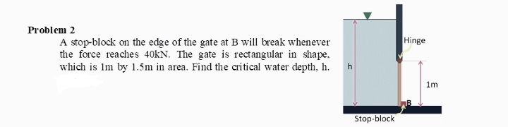 Problem 2
Hinge
A stop-block on the edge of the gate at B will break whenever
the force reaches 40KN. The gate is rectangular in shape.
which is Im by 1.5m in area. Find the critical water depth, h.
h
1m
Stop-block
