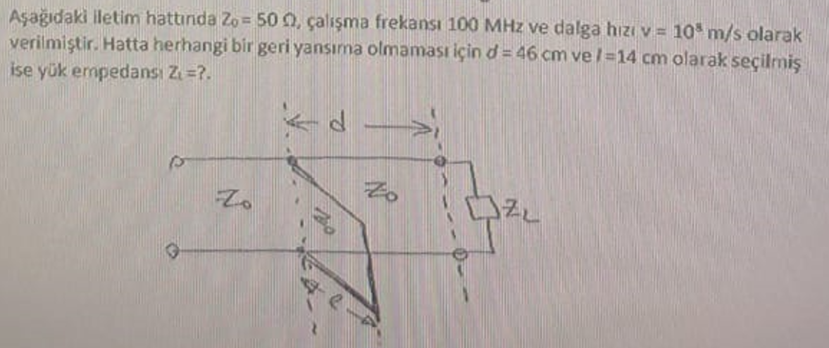 Aşağıdaki iletim hattında Zo = 50 0, çalışma frekansı 100 MHz ve dalga hızı v= 10* m/s olarak
verilmiştir. Hatta herhangi bir geri yansıma olmaması için d = 46 cm vel=14 cm olarak seçilmiş
ise yük empedansı Zi =?.
Zo
