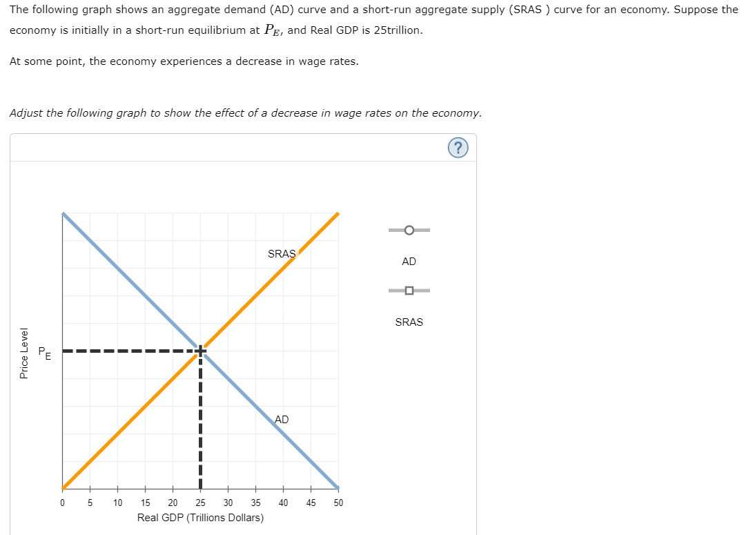 The following graph shows an aggregate demand (AD) curve and a short-run aggregate supply (SRAS) curve for an economy. Suppose the
economy is initially in a short-run equilibrium at PE, and Real GDP is 25trillion.
At some point, the economy experiences a decrease in wage rates.
Adjust the following graph to show the effect of a decrease in wage rates on the economy.
Price Level
0
5
10
I
|
1
15 20 25 30 35
Real GDP (Trillions Dollars)
SRAS
AD
40
45 50
AD
SRAS