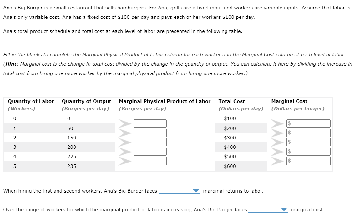 Ana's Big Burger is a small restaurant that sells hamburgers. For Ana, grills are a fixed input and workers are variable inputs. Assume that labor is
Ana's only variable cost. Ana has a fixed cost of $100 per day and pays each of her workers $100 per day.
Ana's total product schedule and total cost at each level of labor are presented in the following table.
Fill in the blanks to complete the Marginal Physical Product of Labor column for each worker and the Marginal Cost column at each level of labor.
(Hint: Marginal cost is the change in total cost divided by the change in the quantity of output. You can calculate it here by dividing the increase in
total cost from hiring one more worker by the marginal physical product from hiring one more worker.)
Quantity of Labor
(Workers)
0
1
2
3
4
5
Quantity of Output
(Burgers per day)
0
50
150
200
225
235
Marginal Physical Product of Labor
(Burgers per day)
When hiring the first and second workers, Ana's Big Burger faces
Total Cost
(Dollars per day)
$100
$200
$300
$400
$500
$600
marginal returns to labor.
Over the range of workers for which the marginal product of labor is increasing, Ana's Big Burger faces
Marginal Cost
(Dollars per burger)
$
$
$
$
marginal cost.