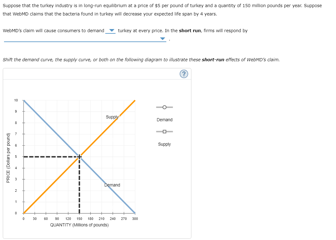 Suppose that the turkey industry is in long-run equilibrium at a price of $5 per pound of turkey and a quantity of 150 million pounds per year. Suppose
that WebMD claims that the bacteria found in turkey will decrease your expected life span by 4 years.
WebMD's claim will cause consumers to demand
Shift the demand curve, the supply curve, or both on the following diagram to illustrate these short-run effects of WebMD's claim.
PRICE (Dollars per pound)
10
9
8
3
2
1
0
0 30
turkey at every price. In the short run, firms will respond by
60
Supply
Demand
90 120 150 180 210 240 270 300
QUANTITY (Millions of pounds)
Demand
Supply
(?