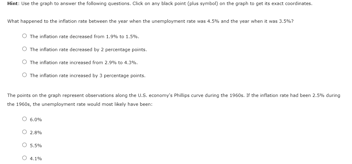 Hint: Use the graph to answer the following questions. Click on any black point (plus symbol) on the graph to get its exact coordinates.
What happened to the inflation rate between the year when the unemployment rate was 4.5% and the year when it was 3.5%?
O The inflation rate decreased from 1.9% to 1.5%.
O The inflation rate decreased by 2 percentage points.
The inflation rate increased from 2.9% to 4.3%.
O The inflation rate increased by 3 percentage points.
The points on the graph represent observations along the U.S. economy's Phillips curve during the 1960s. If the inflation rate had been 2.5% during
the 1960s, the unemployment rate would most likely have been:
O 6.0%
O 2.8%
O 5.5%
O 4.1%