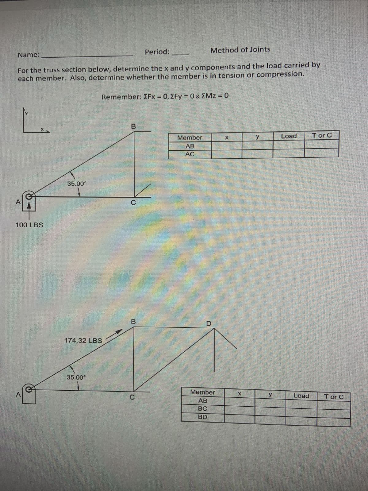 Period:
For the truss section below, determine the x and y components and the load carried by
each member. Also, determine whether the member is in tension or compression.
Name:
→
100 LBS
35.00°
174.32 LBS
35.00⁰
Remember: EZFx = 0, ZFy = 0 & 2Mz = 0
B
Method of Joints
Member
AB
AC
D
Member
BD
y
y
Load
T or C
Load T or C