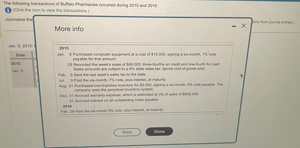 The following transactions of Buffalo Pharmacies occurred during 2015 and 2016:
(Click the icon to view the transactions.)
Journalize the
Jan. 9, 2015: 1
Date
2015
More info
Jan. 9
Feb.
2015
Jan.
9 Purchased computer equipment at a cost of $16,000, signing a six-month, 7% note
payable for that amount.
29 Recorded the week's sales of $68,000, three-fourths on credit and one-fourth for cash.
Sales amounts are subject to a 6% state sales tax. Ignore cost of goods sold.
5 Sent the last week's sales tax to the state.
Jul. 9 Paid the six-month, 7% note, plus interest, at maturity.
Aug. 31 Purchased merchandise inventory for $3,000, signing a six-month, 9% note payable. The
company uses the perpetual inventory system.
Dec. 31 Accrued warranty expense, which is estimated at 3% of sales of $609,000.
31 Accrued interest on all outstanding notes payable.
2016
Feb. 29 Paid the six-month 9% note, plus interest, at maturity.
Print
Done
ions from journal entries.)
-