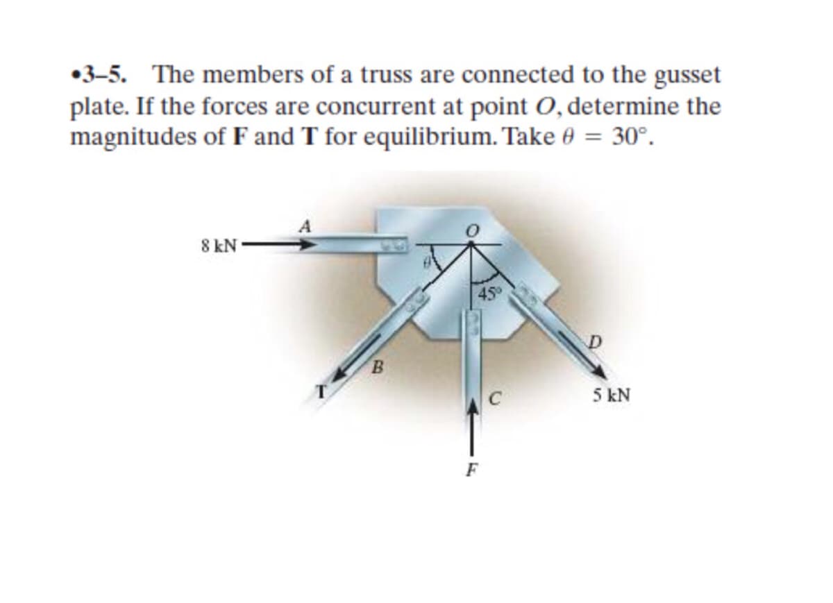 •3-5. The members of a truss are connected to the gusset
plate. If the forces are concurrent at point O, determine the
magnitudes of F and T for equilibrium. Take 0 = 30°.
8 kN
45°
B.
5 kN
