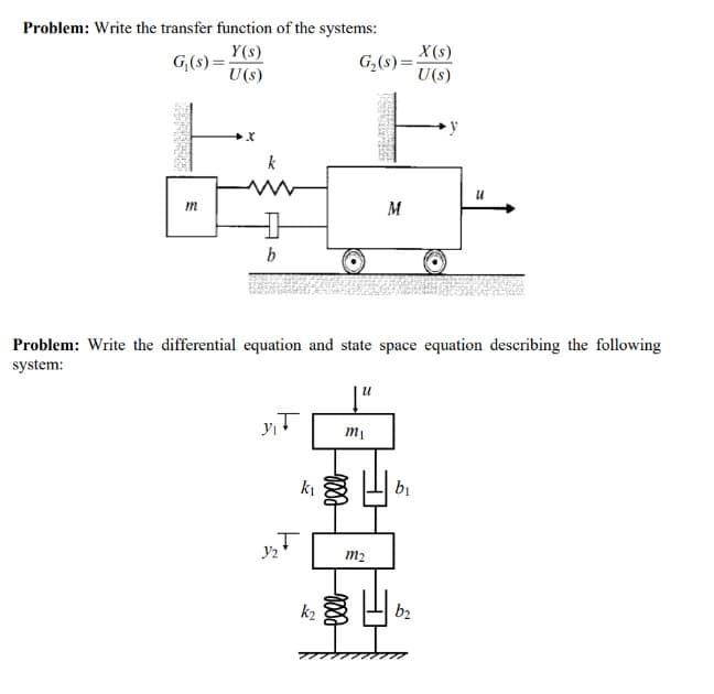 Problem: Write the transfer function of the systems:
G₁(s)=
Y(s)
U (s)
m
X
k
b
v₁T
k₁
Ţ
Y₂
Problem: Write the differential equation and state space equation describing the following
system:
k₂
G₂(s)=-
m₁
M
m₂
X(s)
U(s)
b₁
b₂
F